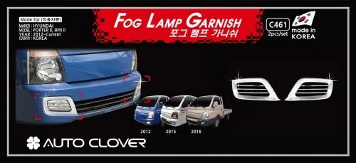 Ốp đèn gầm
